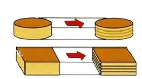 horizontal cake cutter