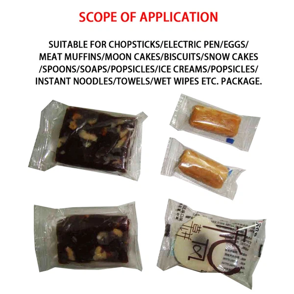 Scope-of-application Scope-of-application