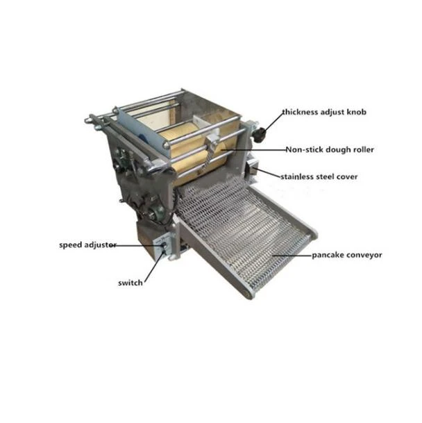 Tortilla Chips Making Machine